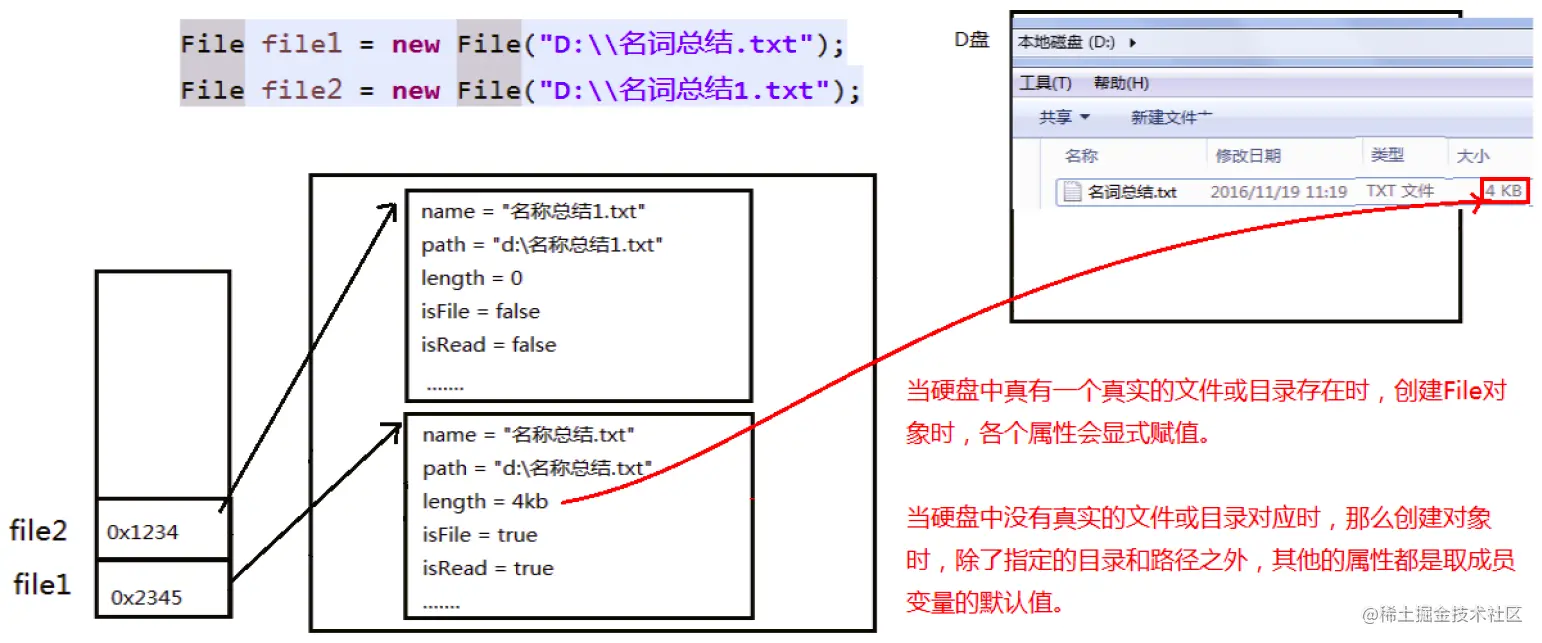 File内存解析