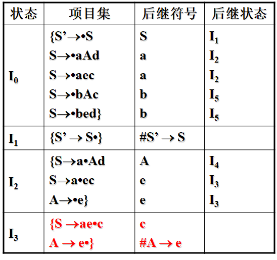 2afb3fc9c507fd114ca23be8bd8896d5